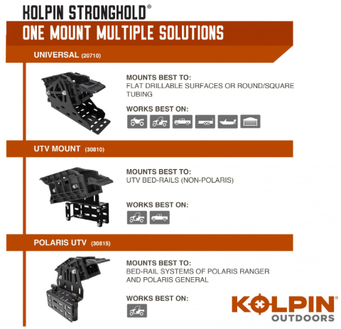 products/100/004/821/52/Ginklo deklo laikiklis KOLPIN STRONGHOLD AUTO LATCH KOL20710_8.jpg