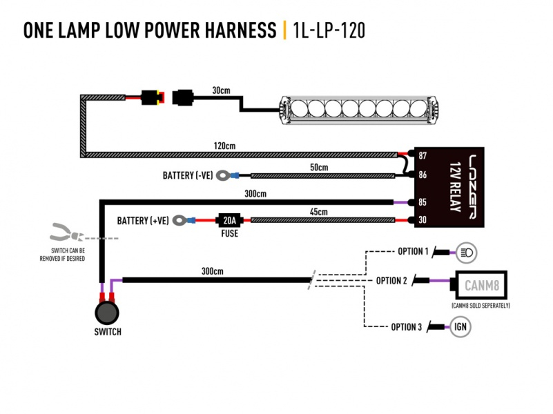 products/100/004/832/72/Laidu komplektas Lazer 2 1L-LP-120.jpg