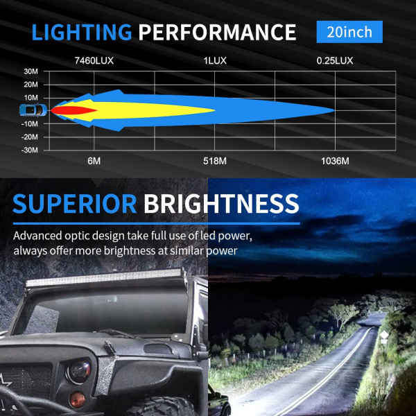products/100/004/910/93/AURORA Led zibintas 50.8 CM D5 DOUBLE ROW SERIJOS ZIBINTAS 200W COMBO PROL58_1.jpg