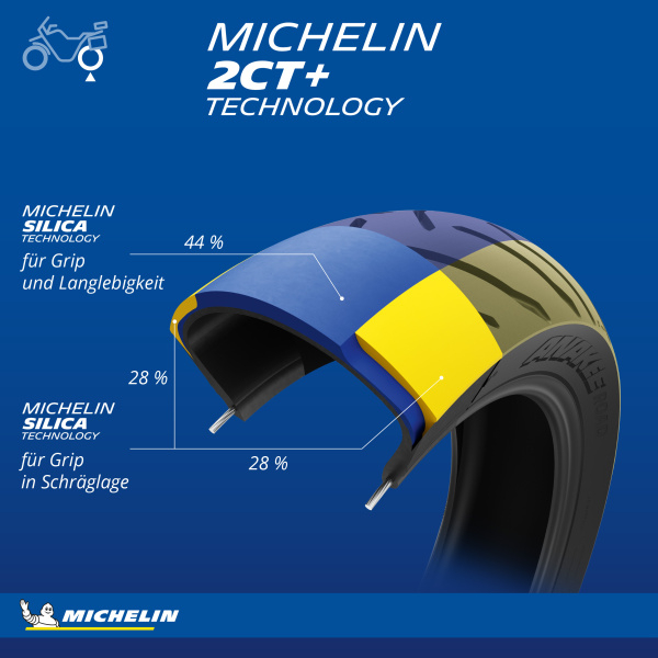 products/100/004/940/32/Motociklo padanga galine MICHELIN Anakee Road Tire_4.jpg