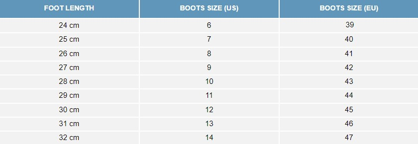 products/100/005/009/72/Neperslampami batai Finntrail Boots Sportsman CamoArmy_93.jpg