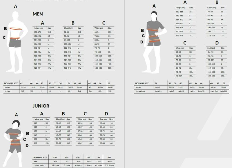 products/100/005/054/94/Kombinezonas AMOQ Void V2 YOUTH Monosuit Juodas rozinis_2.jpg