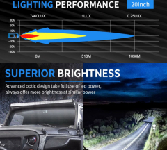 products/100/004/910/93/AURORA Led zibintas 50.8 CM D5 DOUBLE ROW SERIJOS ZIBINTAS 200W COMBO PROL58_1.jpg