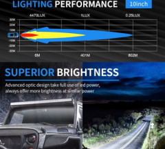 products/100/004/911/54/AURORA Led zibintas 30.48 CM D5 DOUBLE ROW DAKAR  SERIJOS ZIBINTAS 50W BALTA  50W GELTONA COMBO PROL61_9.jpg