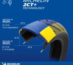 products/100/004/940/32/Motociklo padanga galine MICHELIN Anakee Road Tire_4.jpg