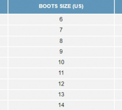 products/100/005/009/72/Neperslampami batai Finntrail Boots Sportsman CamoArmy_93.jpg
