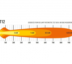 products/100/005/034/72/LAZER ST-12 EVOLUTION LED sertifikuotas zibintas E9_1.jpg