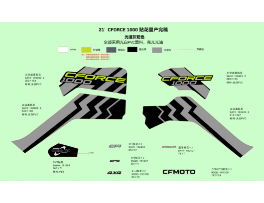 9AY1-1901A0-20000 CFORCE 1000 GHOST GREY DECAL ASSY