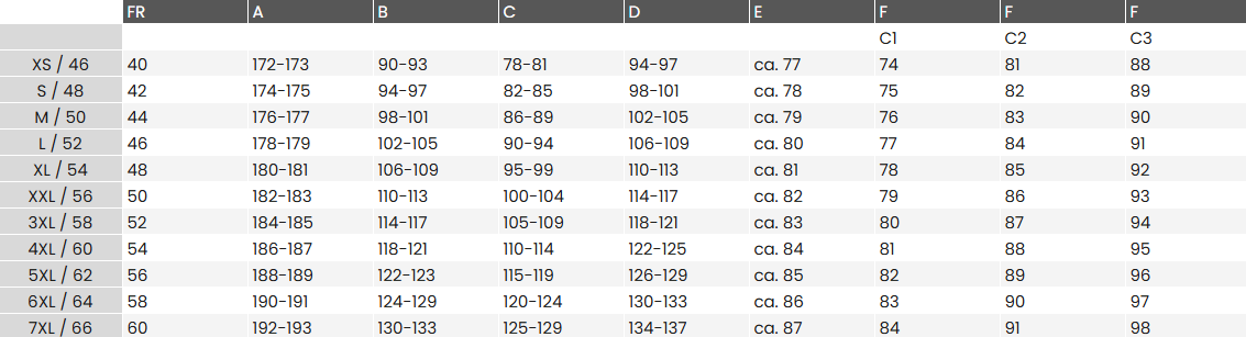 SizeChart