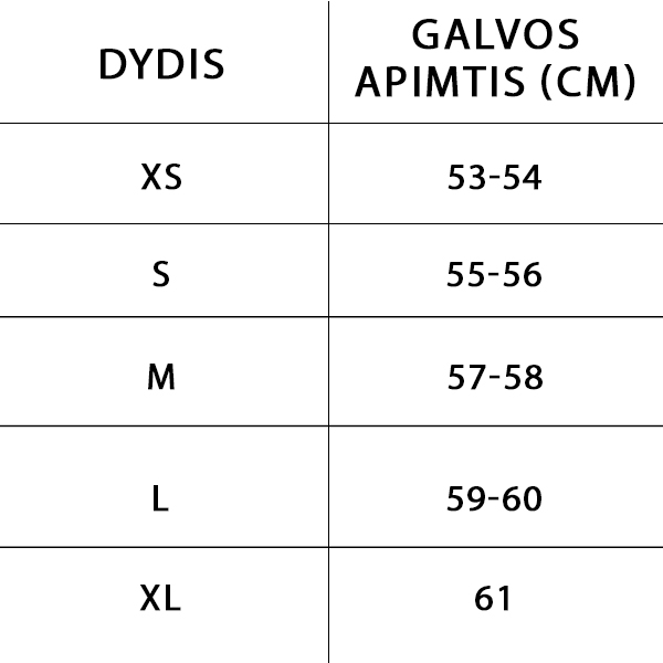 CFMOTOhelmetSizeChartLT