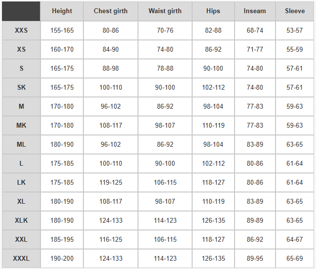 FinntrailSuitSizeChartEN