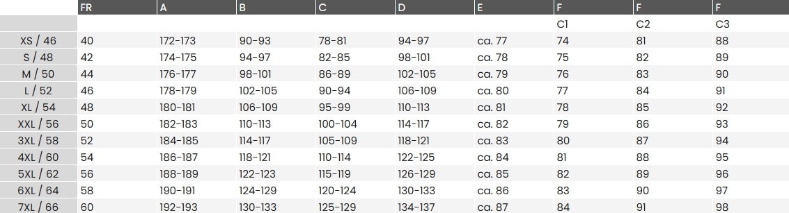 SizeChart