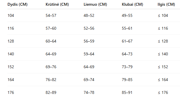 JOBEwetsuitBostonSizeChart