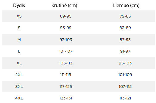 JOBE4BuckleSizeChart