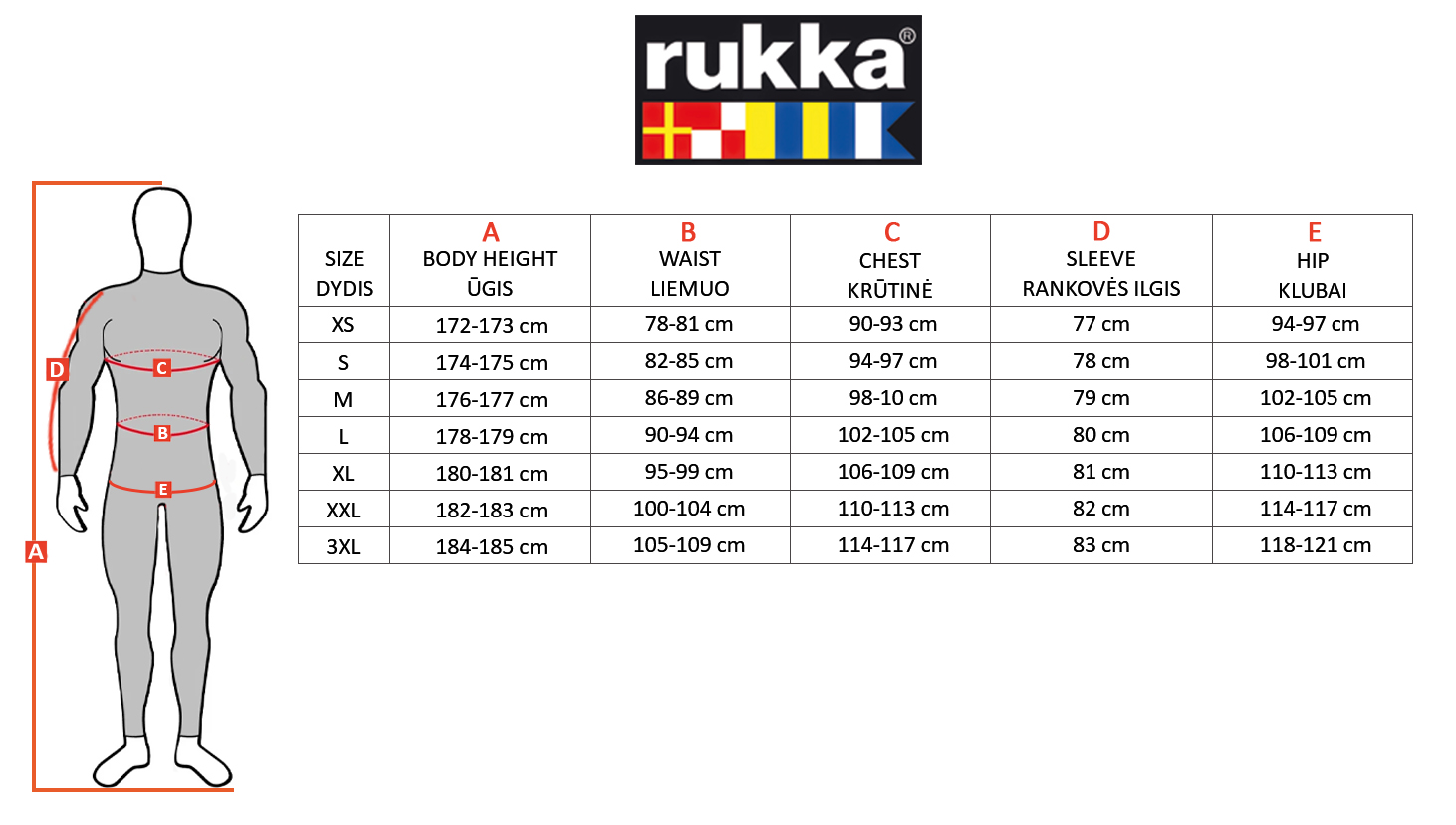 RukkaSizeChart