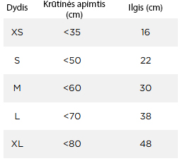 JOBEpetVestSizeChart